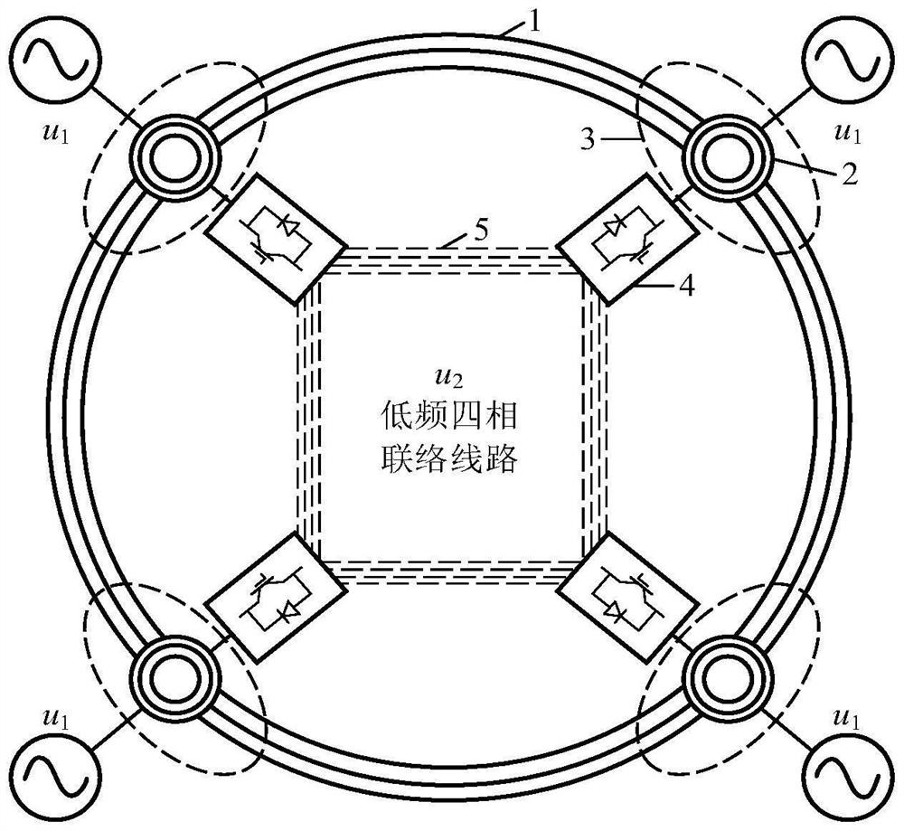 Urban power grid multi-terminal interconnection low-frequency four-phase power transmission system