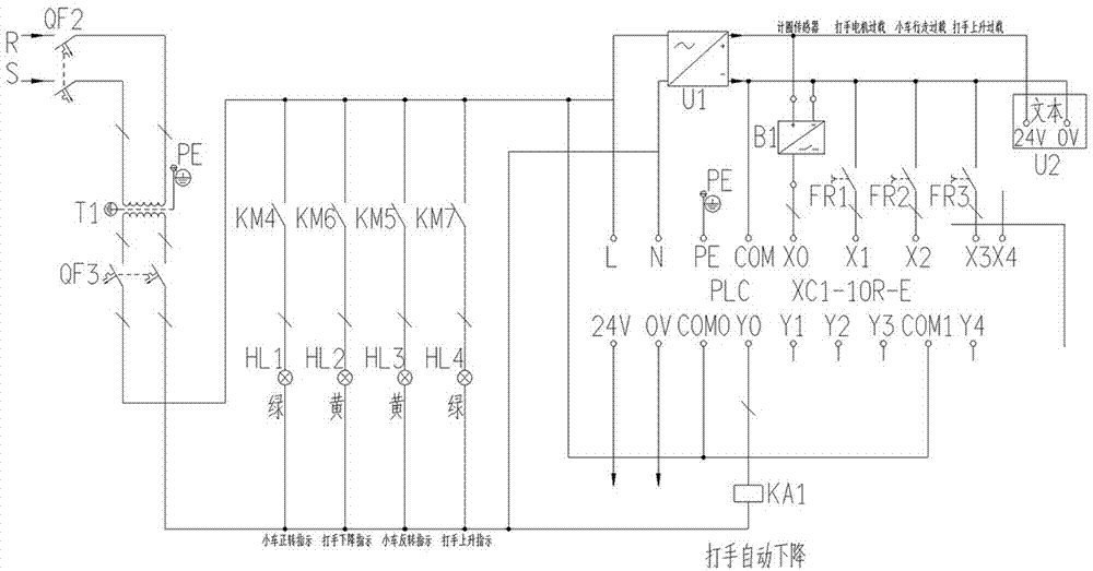 Control system of disc plucker