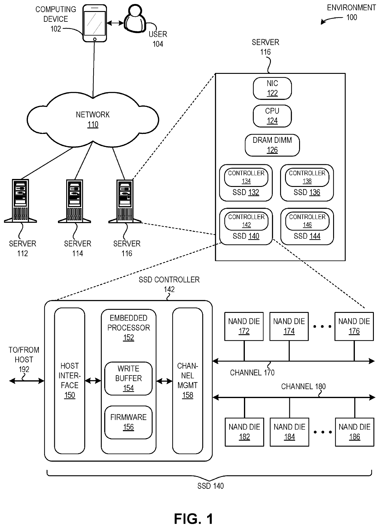 System and method for flash storage management using multiple open page stripes