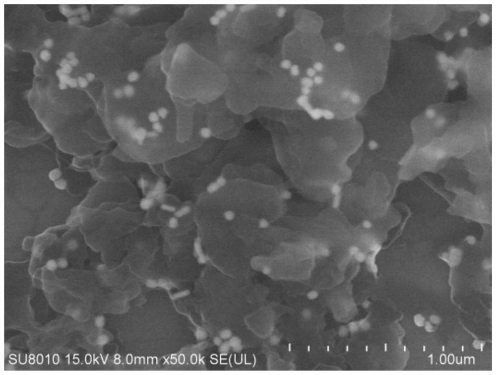 Efficient ionization reaction of compound with carboxylic acid group under catalysis of surface plasmon