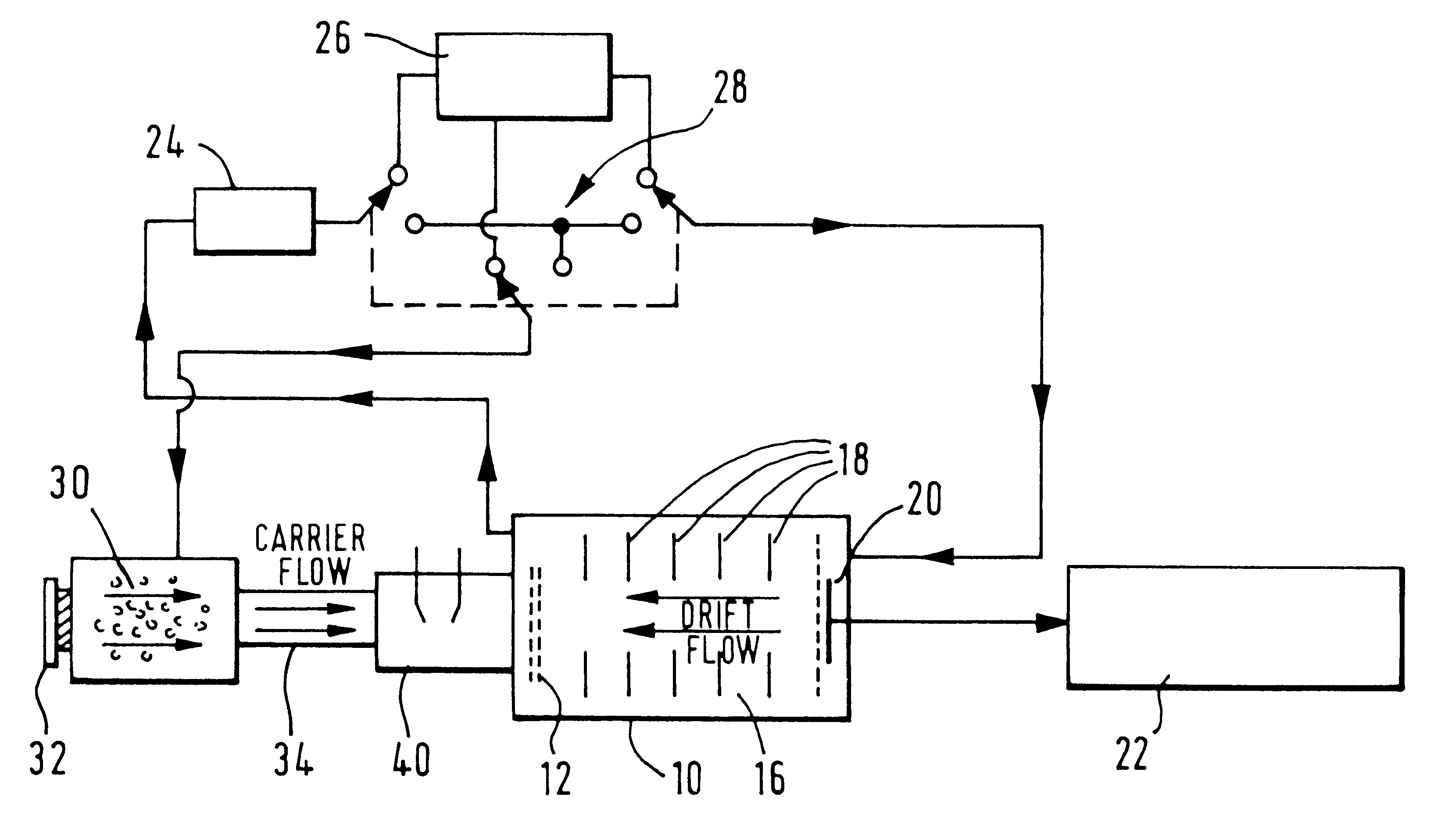 Corona discharge ion source for analytical instruments