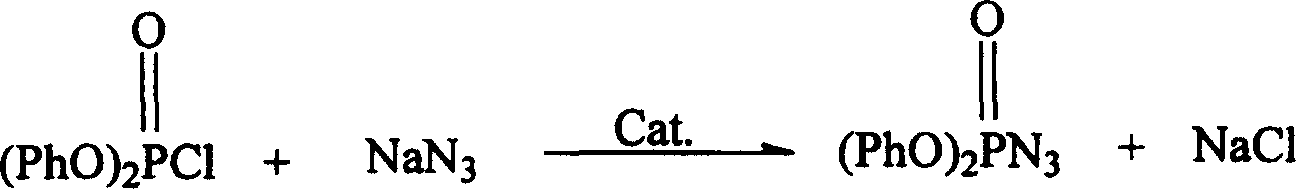 Catalystic preparation of nitrine diphenyl posphate