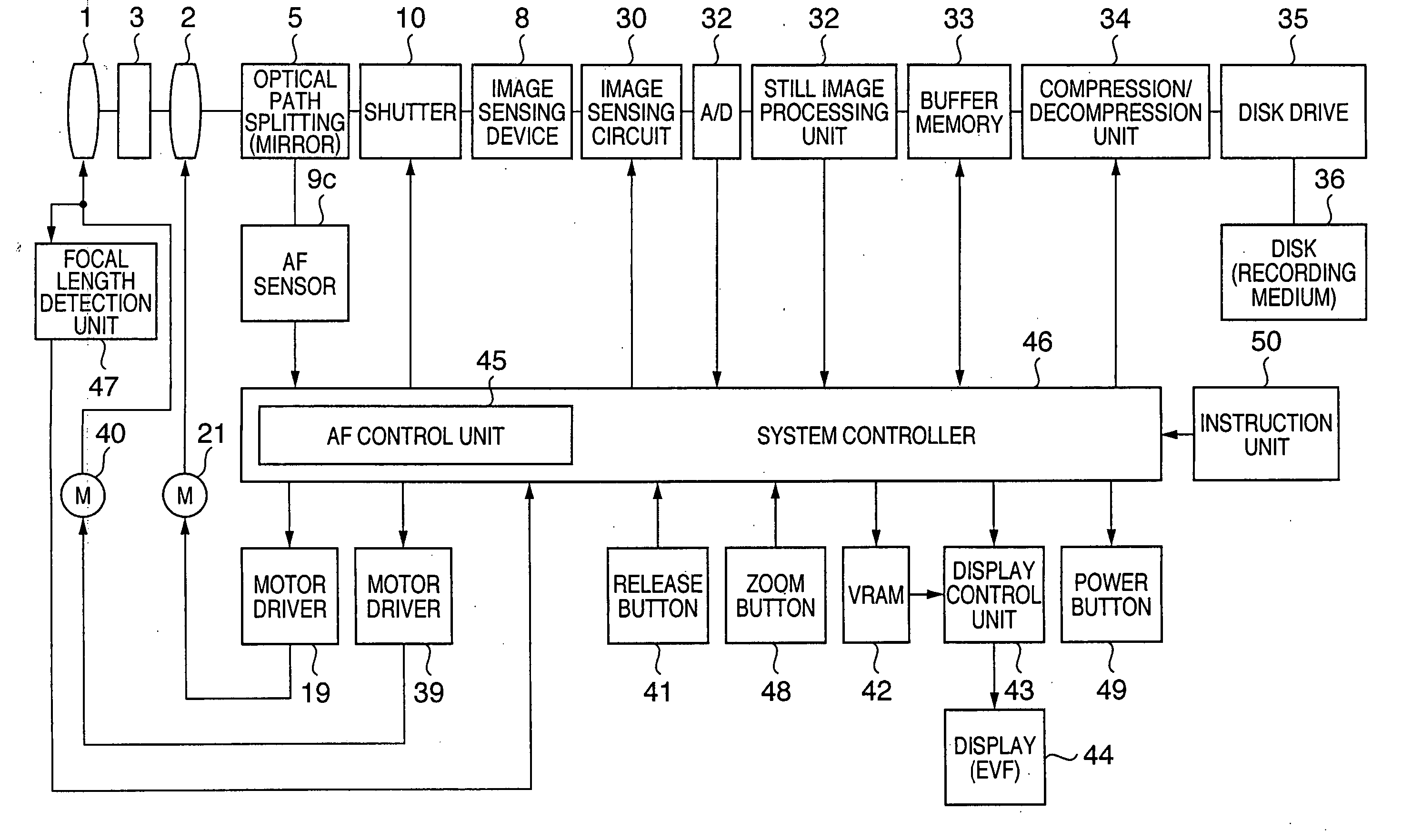 Camera, control method therefor, program, and storage medium