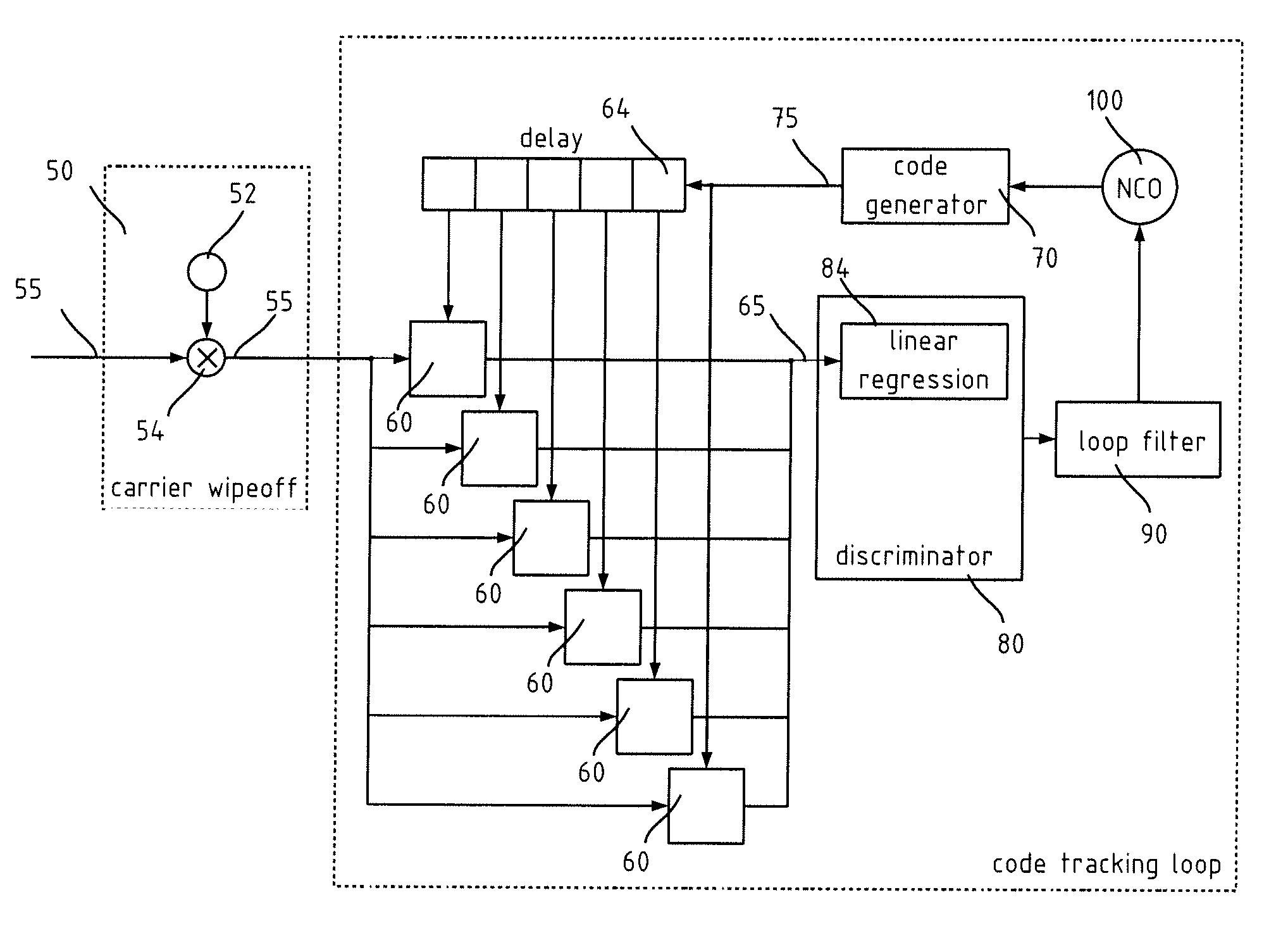 Multipath mitigation GNSS receiver