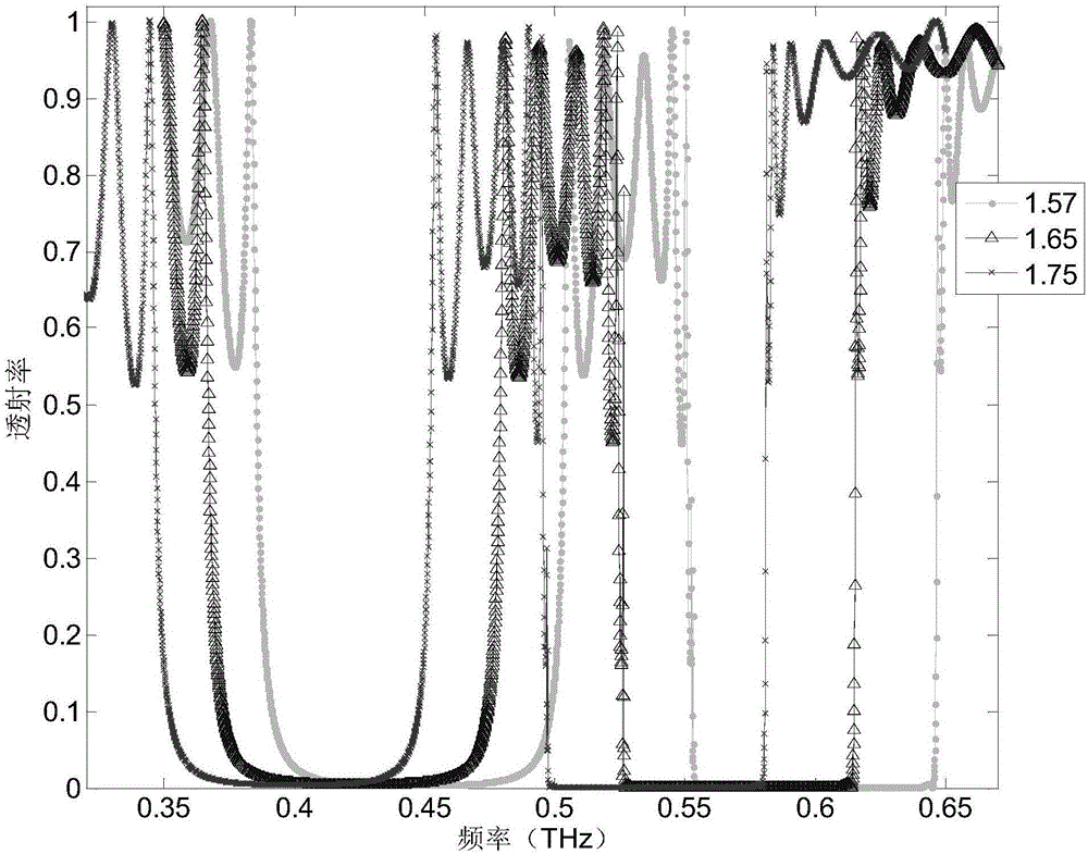 Tunable terahertz magnetic-control photoswitch