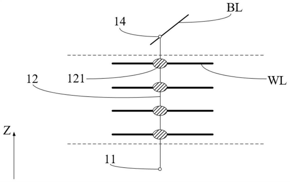 Programming operation method and device of memory