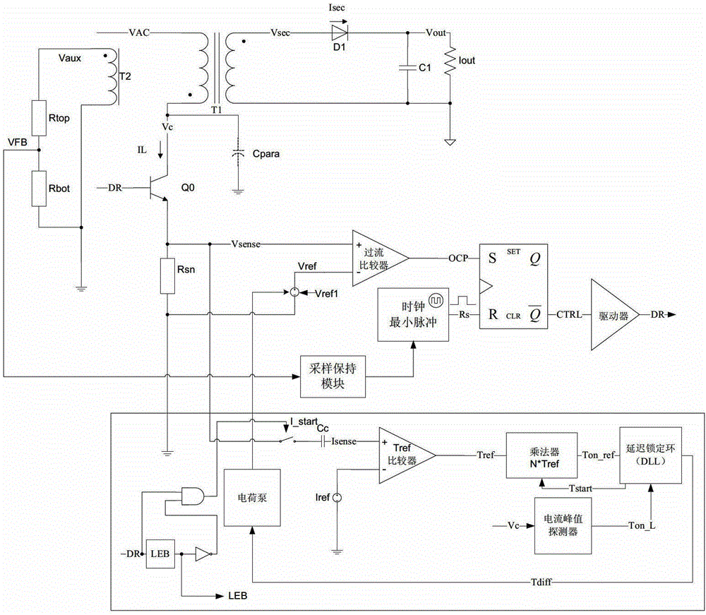 AC-DC (alternating current-direct current) regulator with high-precision constant current output function