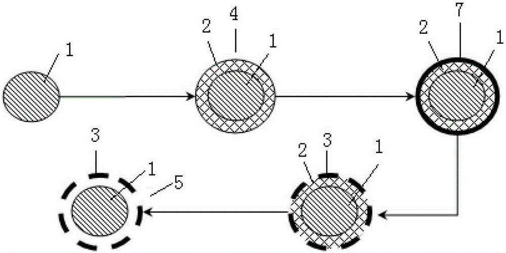 A kind of silicon-carbon composite material and preparation method thereof, lithium-ion battery containing the material