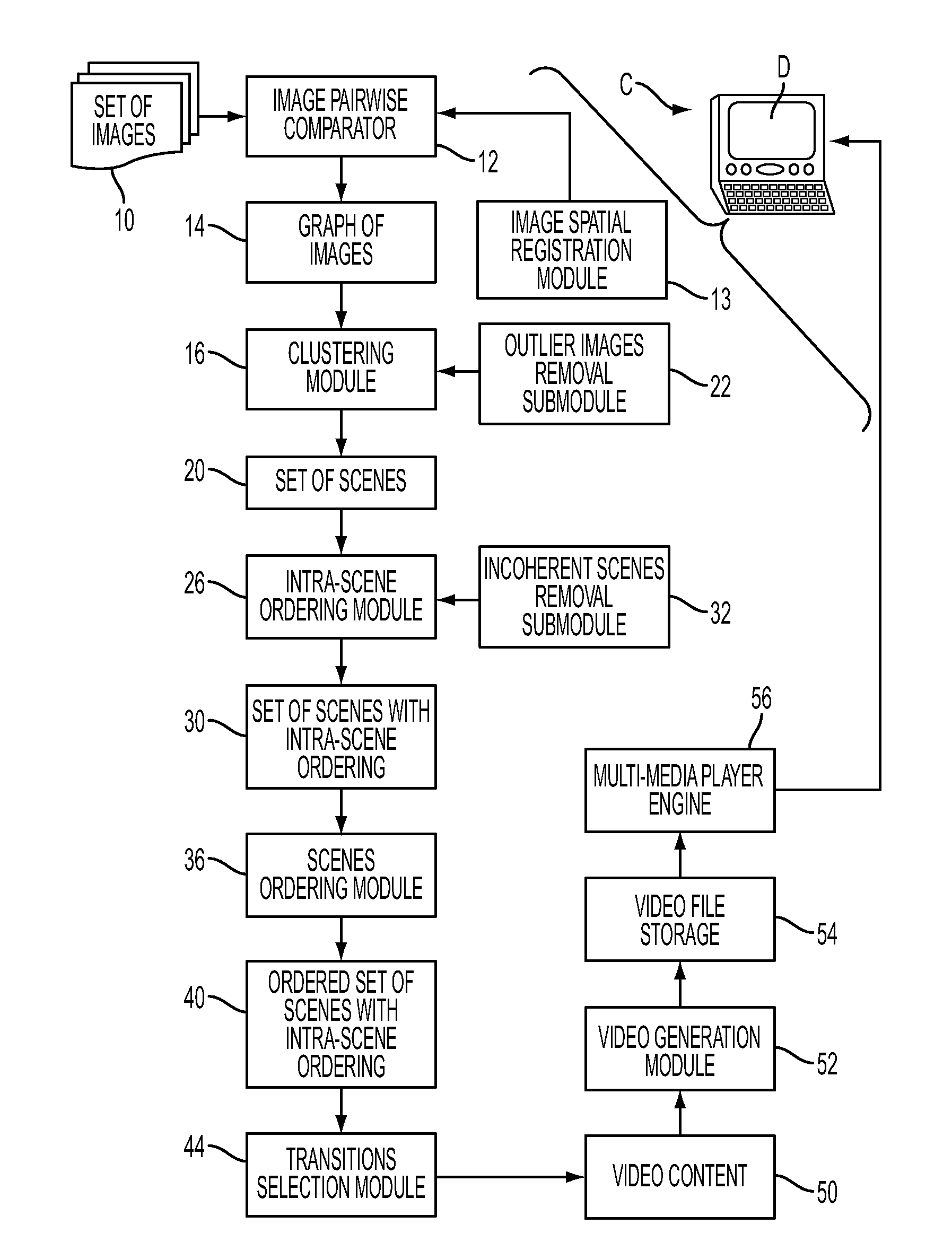 Generation of video content from image sets