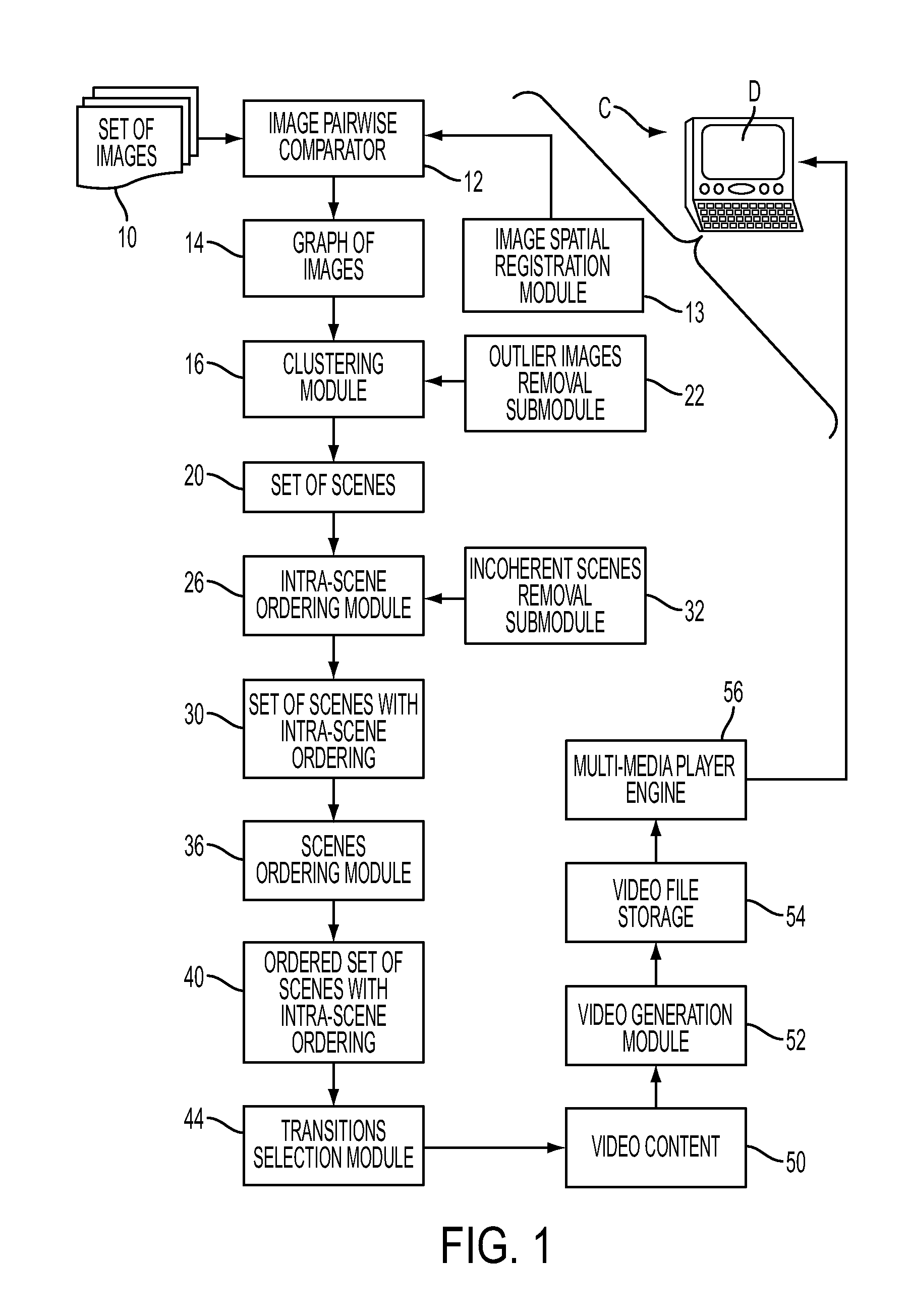 Generation of video content from image sets