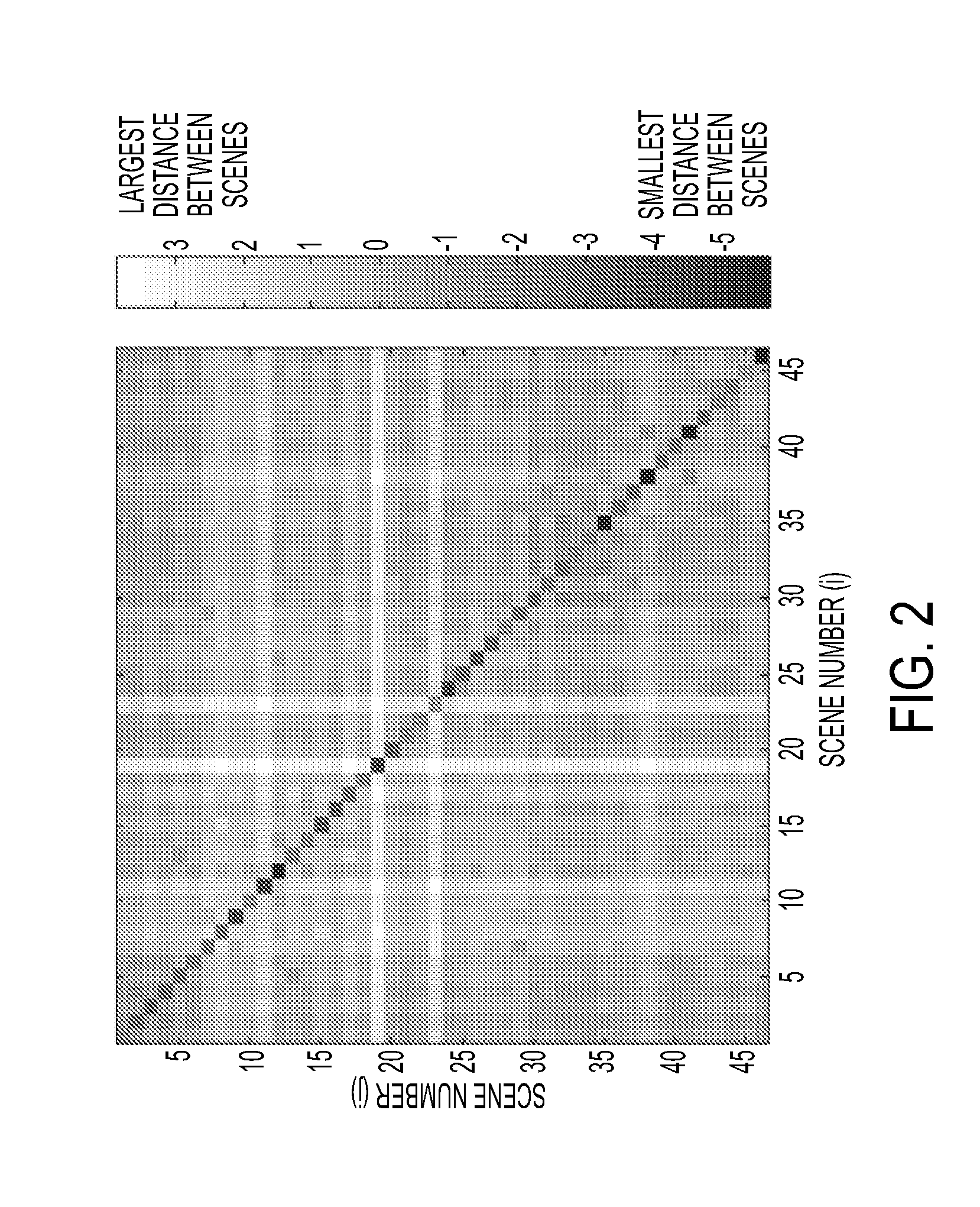 Generation of video content from image sets