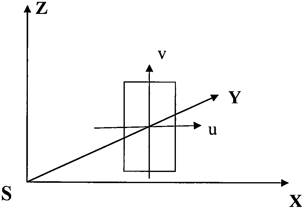 A measurement method for obtaining geometric information of public security cases with ccd and ipad photography