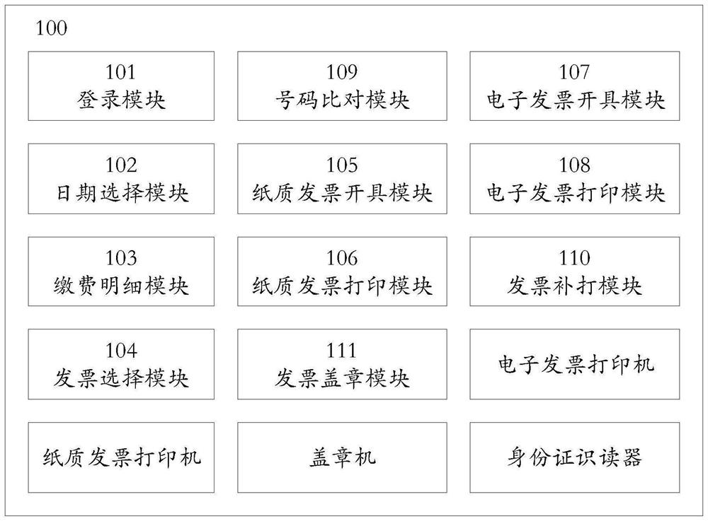 Terminal system for power grid self-service invoicing and invoicing method