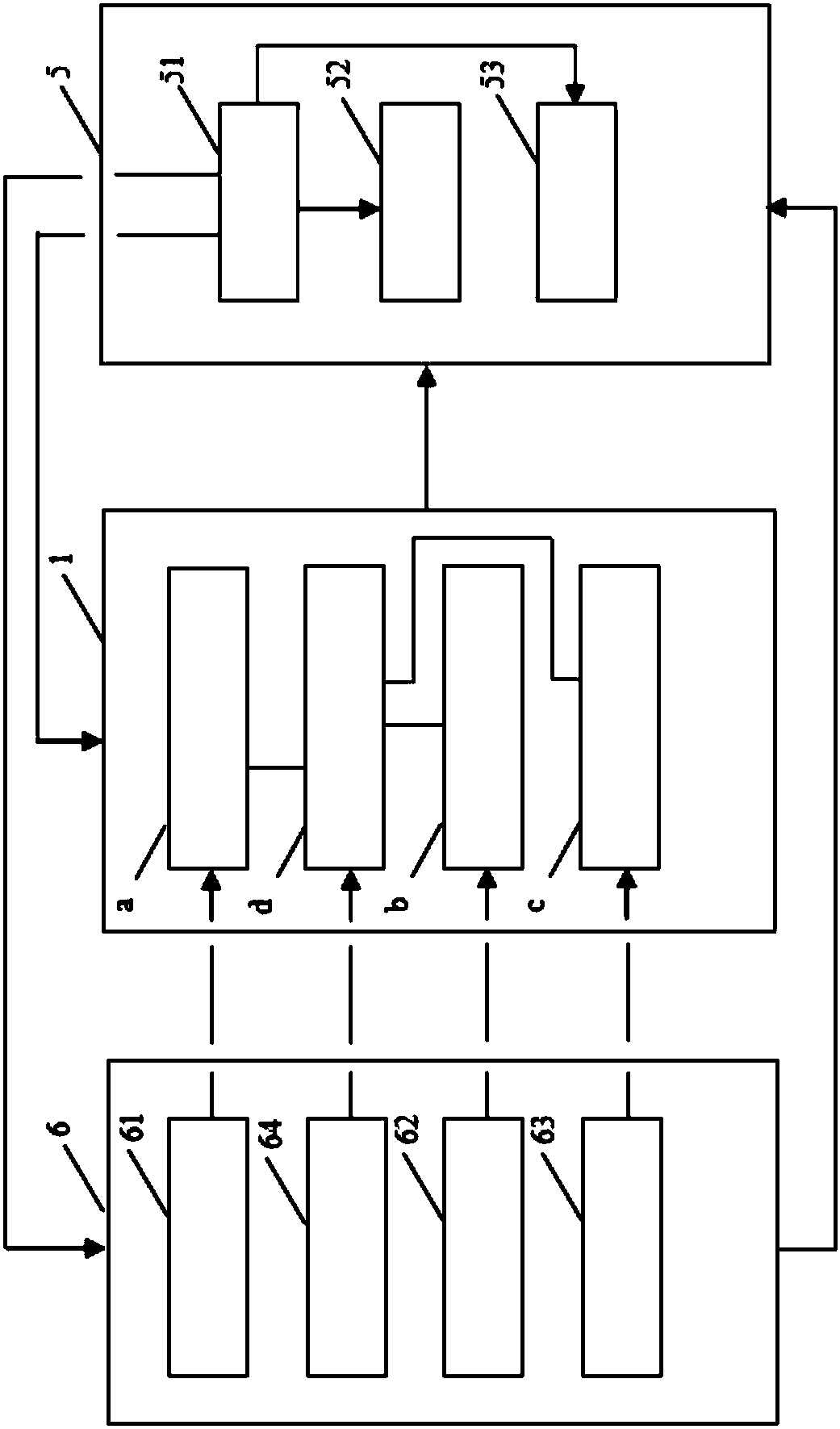 Total hydrocarbon analysis control system and control method for oxygen generation