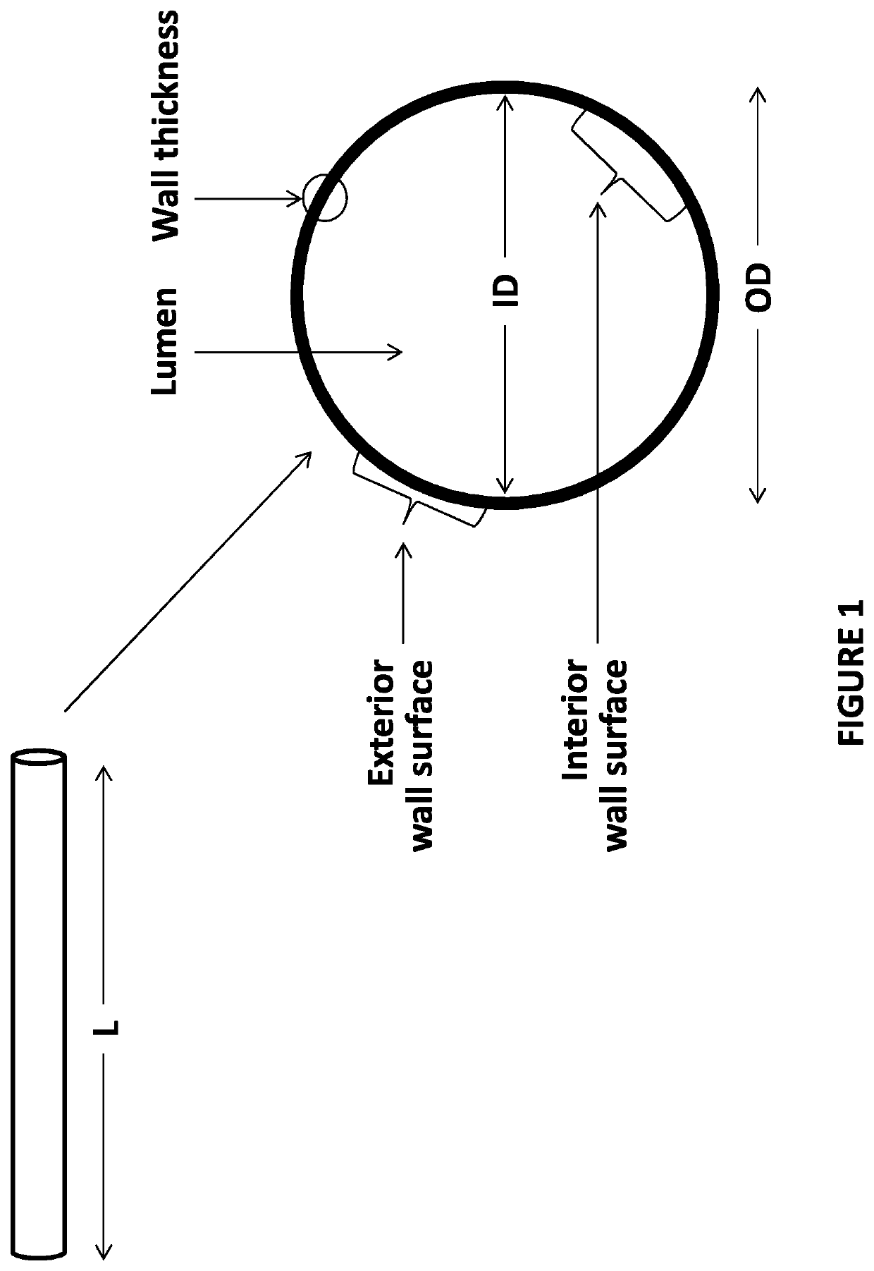 Catheter comprising PTFE liner