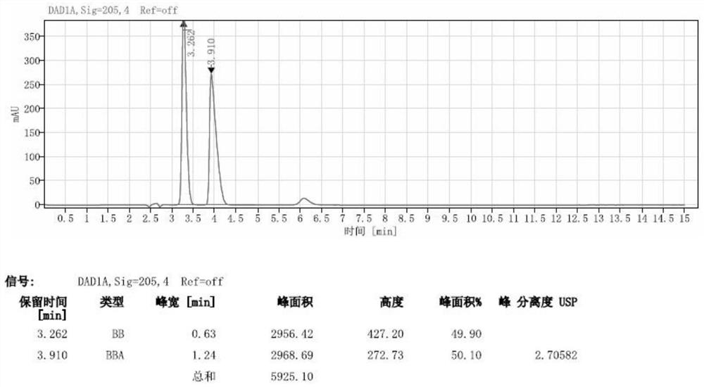 Method for detecting levetiracetam enantiomer in levetiracetam raw material or sodium chloride injection