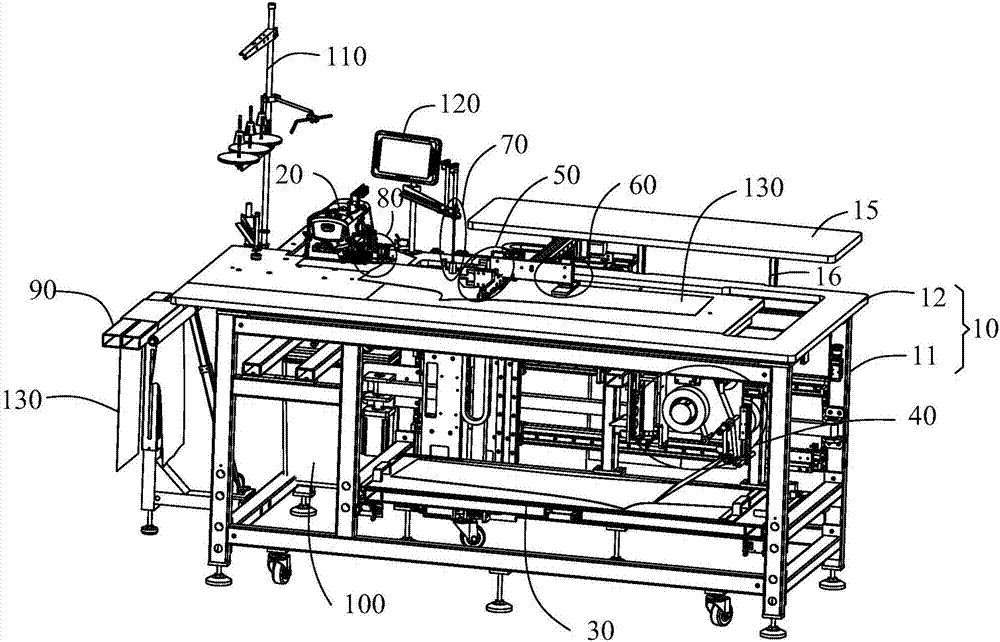 Automatic sewing equipment and framework thereof