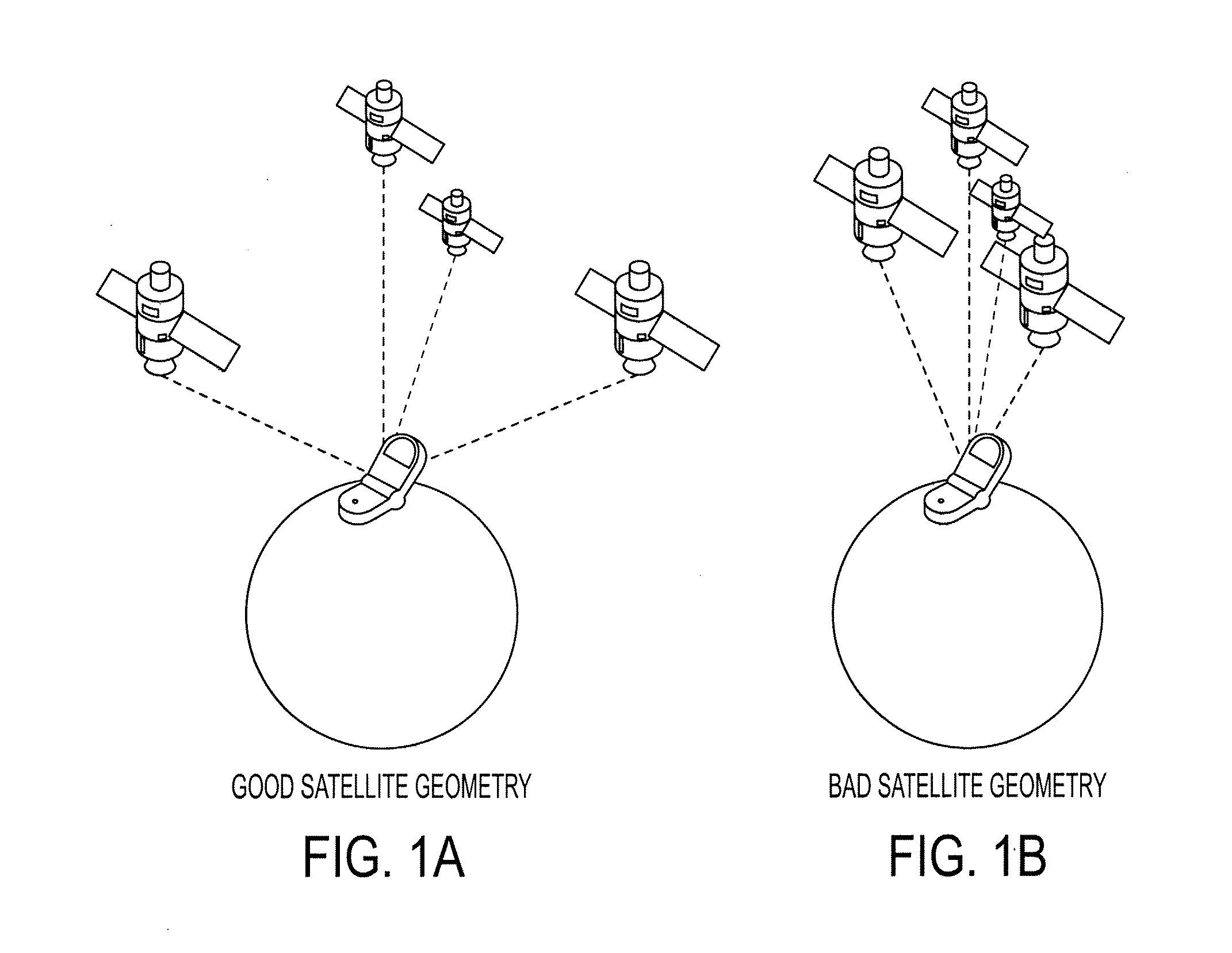 Determining A Dilution of Precision Metric Using Two or Three GPS Satellites