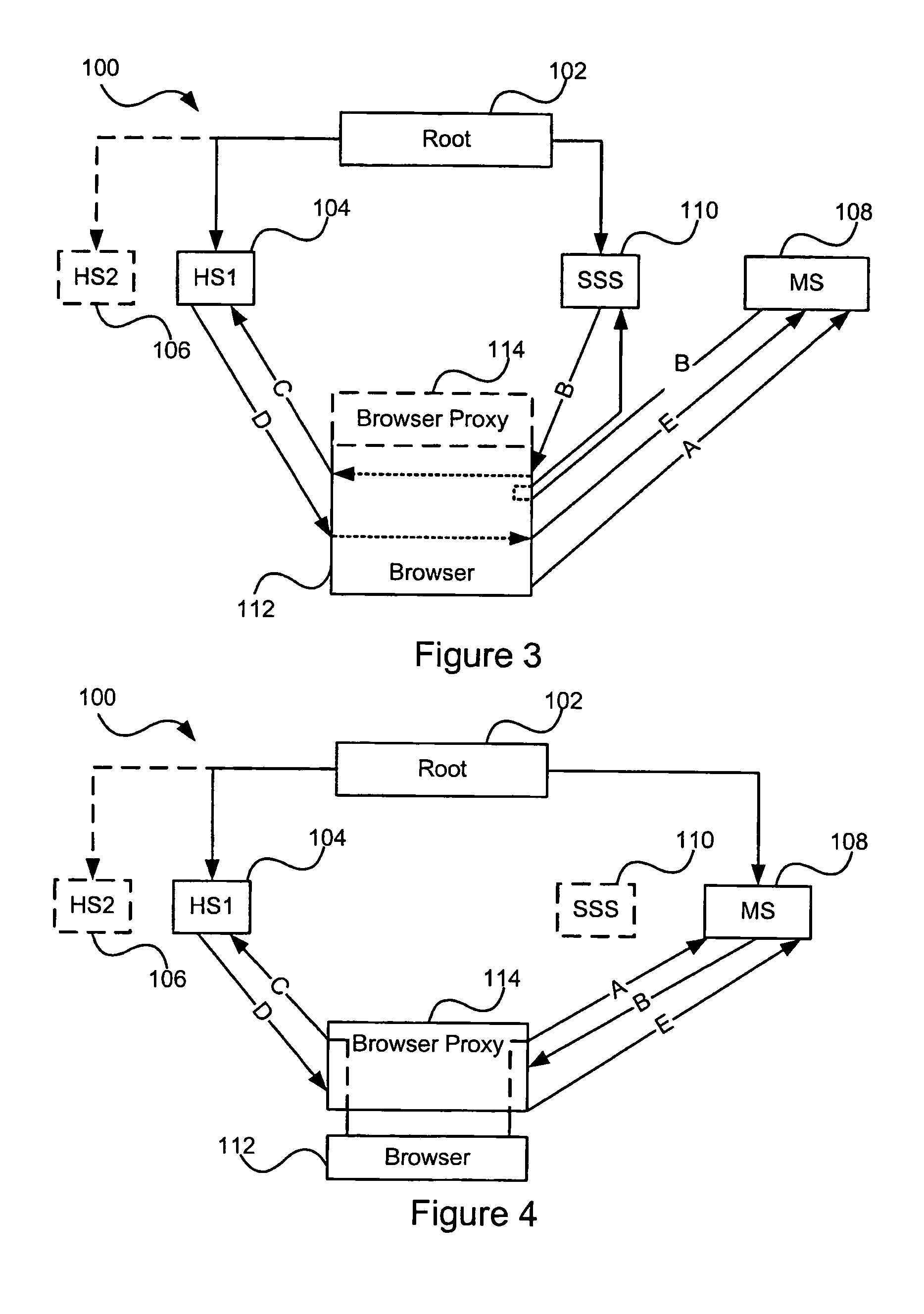 Distributed hierarchical identity management system authentication mechanisms