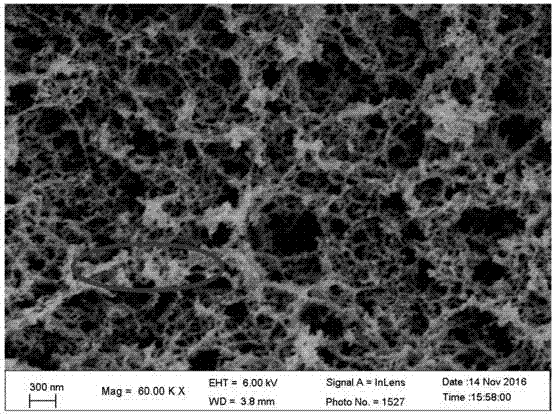 Method for preparing SiO2-cellulose composite aerogel material with one-pot method