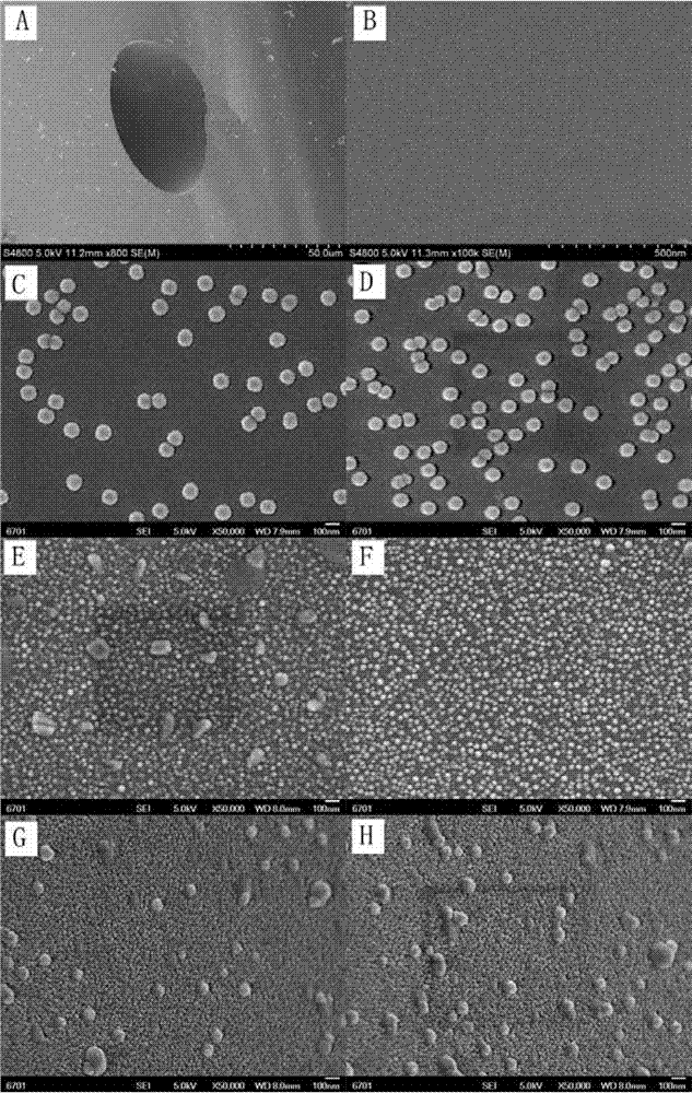 Cu3(BTC)2-modified capillary tube as well as preparation method and application thereof