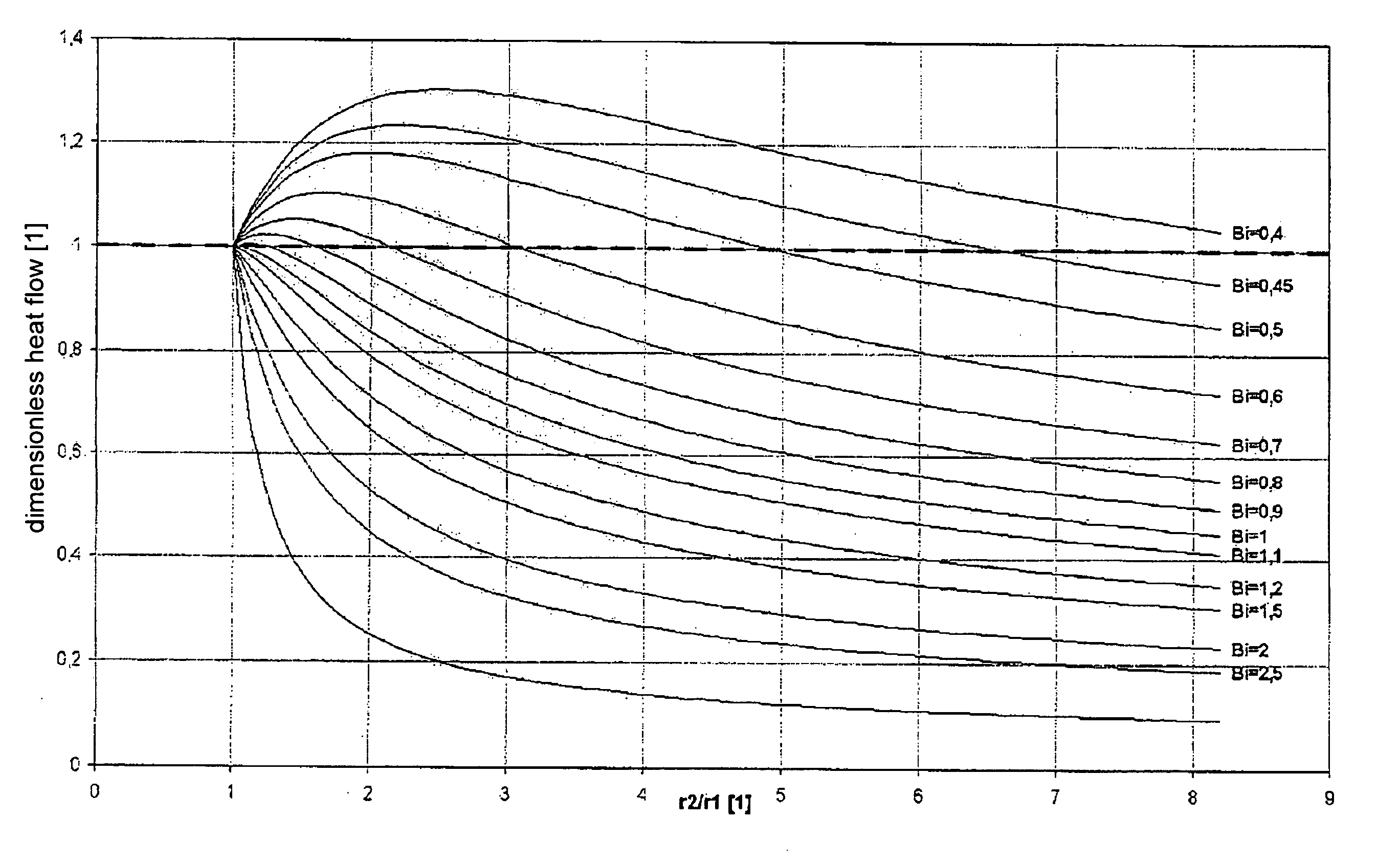 Packaging machine for packs of beverage containers and related conveying device