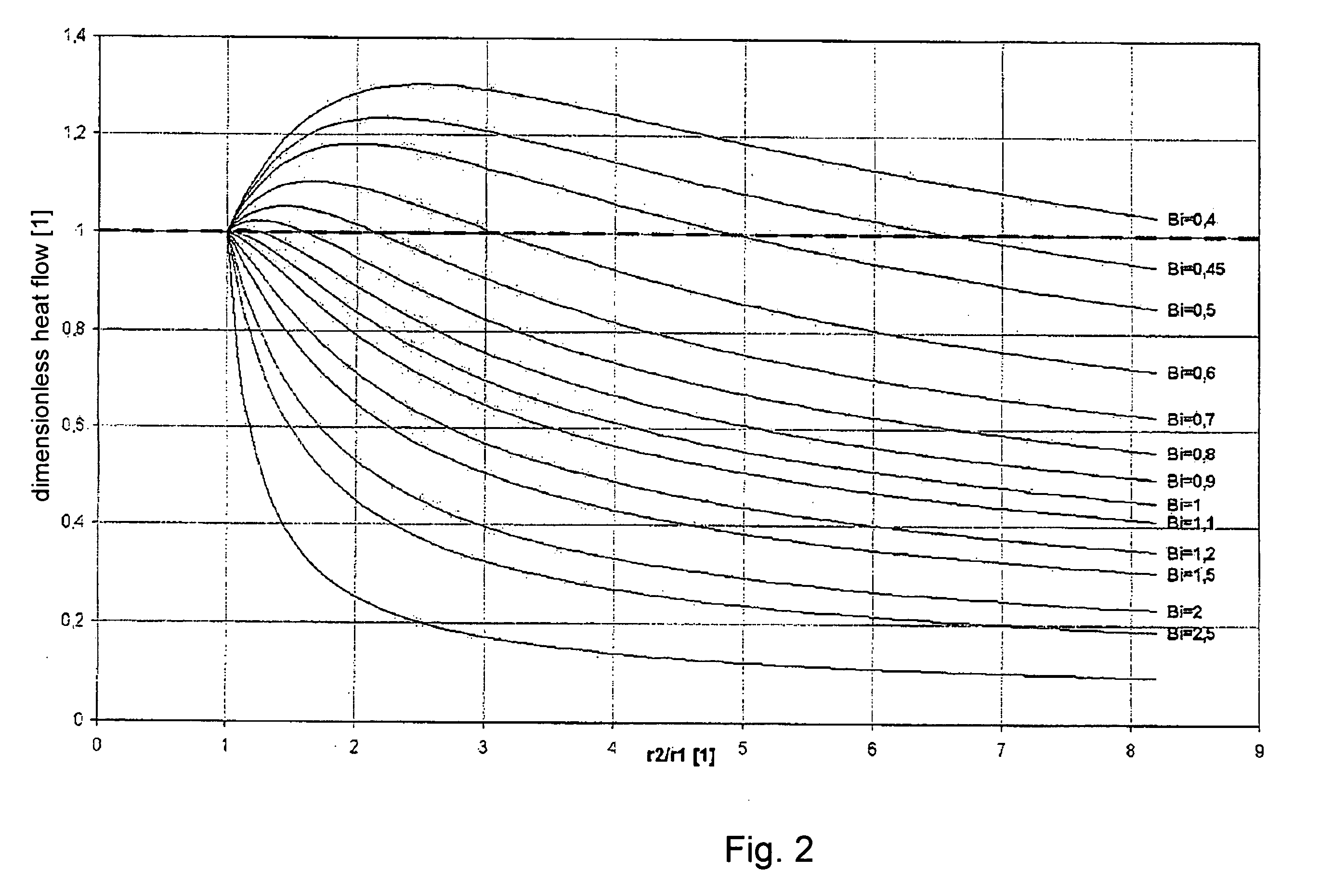 Packaging machine for packs of beverage containers and related conveying device