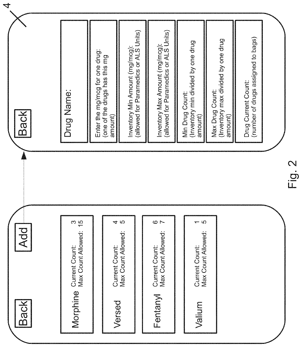 Medication identification and inventory control system