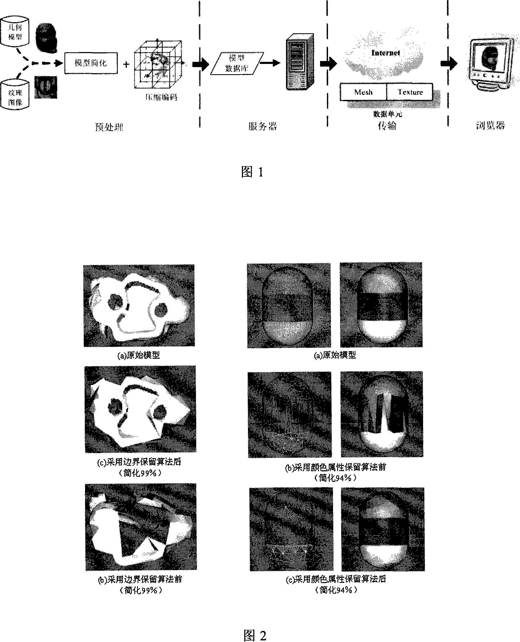 Characteristic reservation based three-dimensional model progressive transmission method