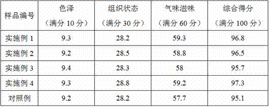 Soybean coconut cream with no cholesterol and trans-fatty acid and preparation method thereof