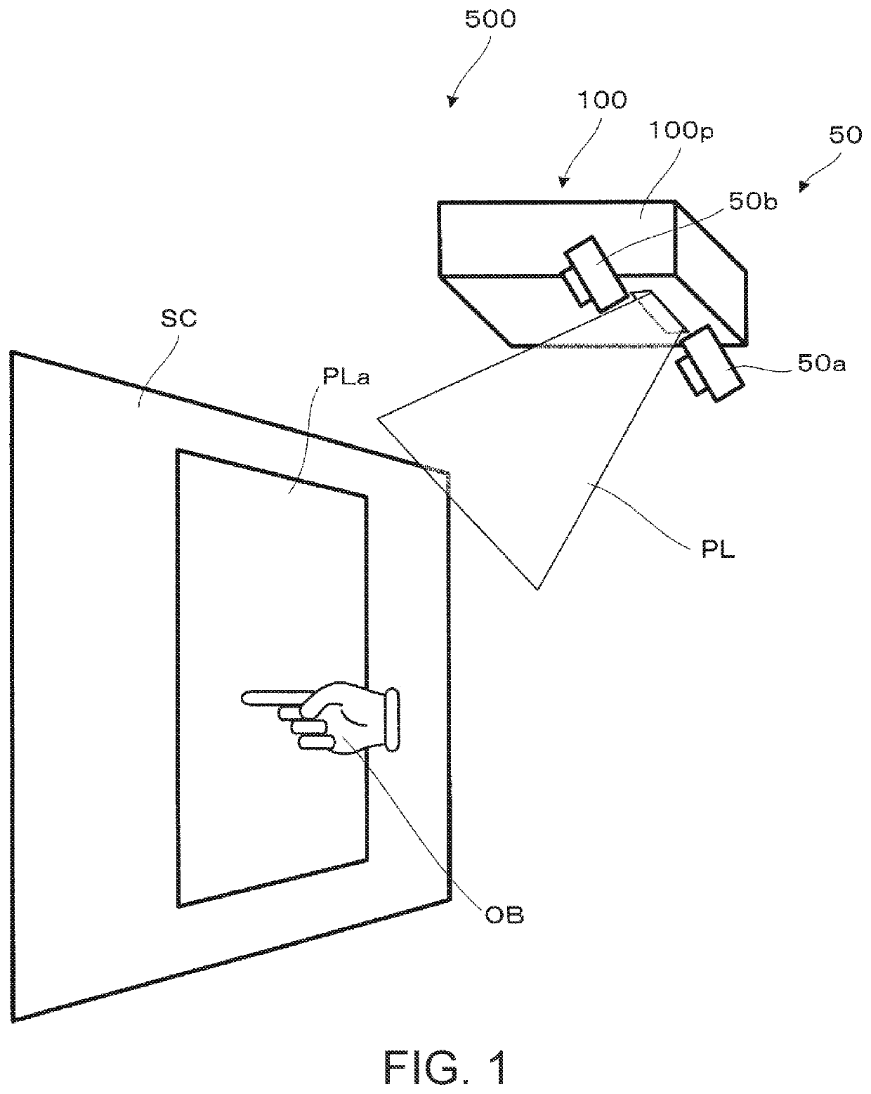 Projector system