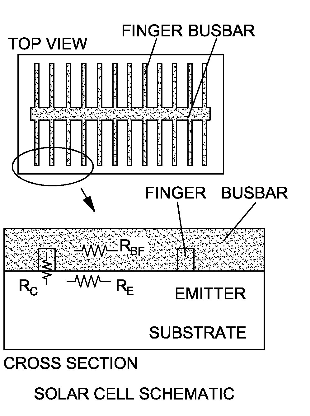 Holey electrode grids for photovoltaic cells with subwavelength and superwavelength feature sizes