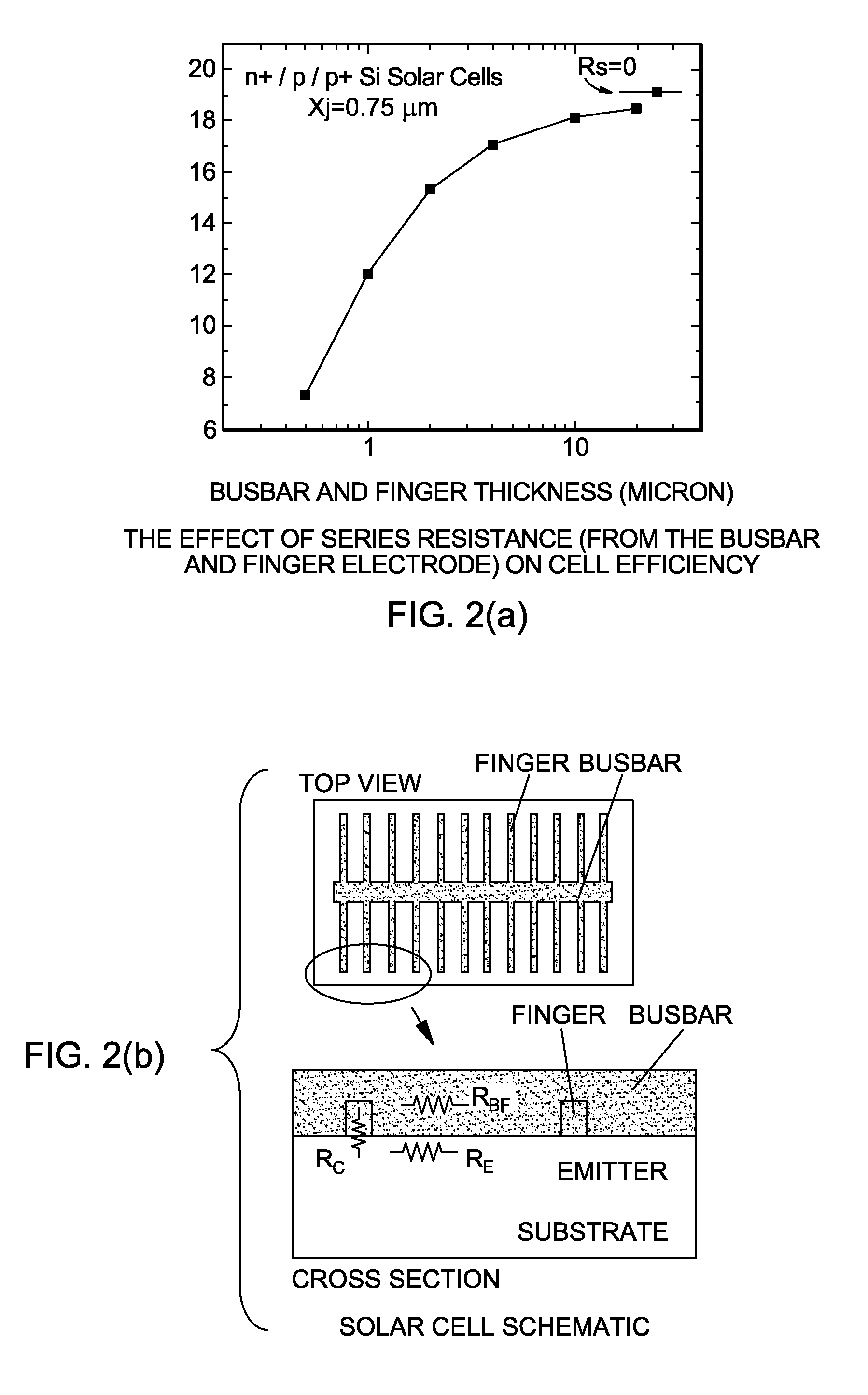 Holey electrode grids for photovoltaic cells with subwavelength and superwavelength feature sizes