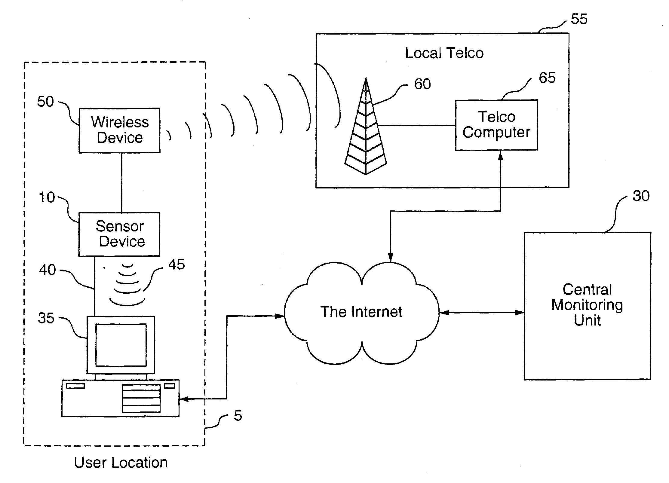 Method and apparatus for auto journaling of body states and providing derived physiological states utilizing physiological and/or contextual parameter