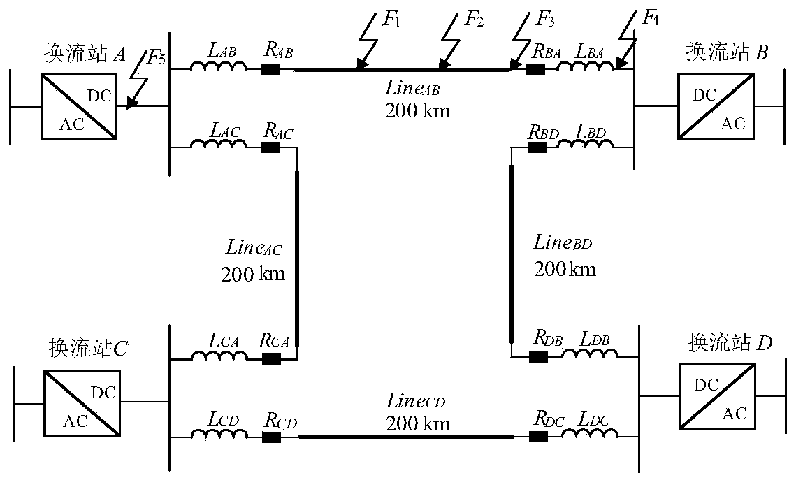 Direct-current transmission line protection method based on initial voltage traveling wave frequency domain attenuation rate