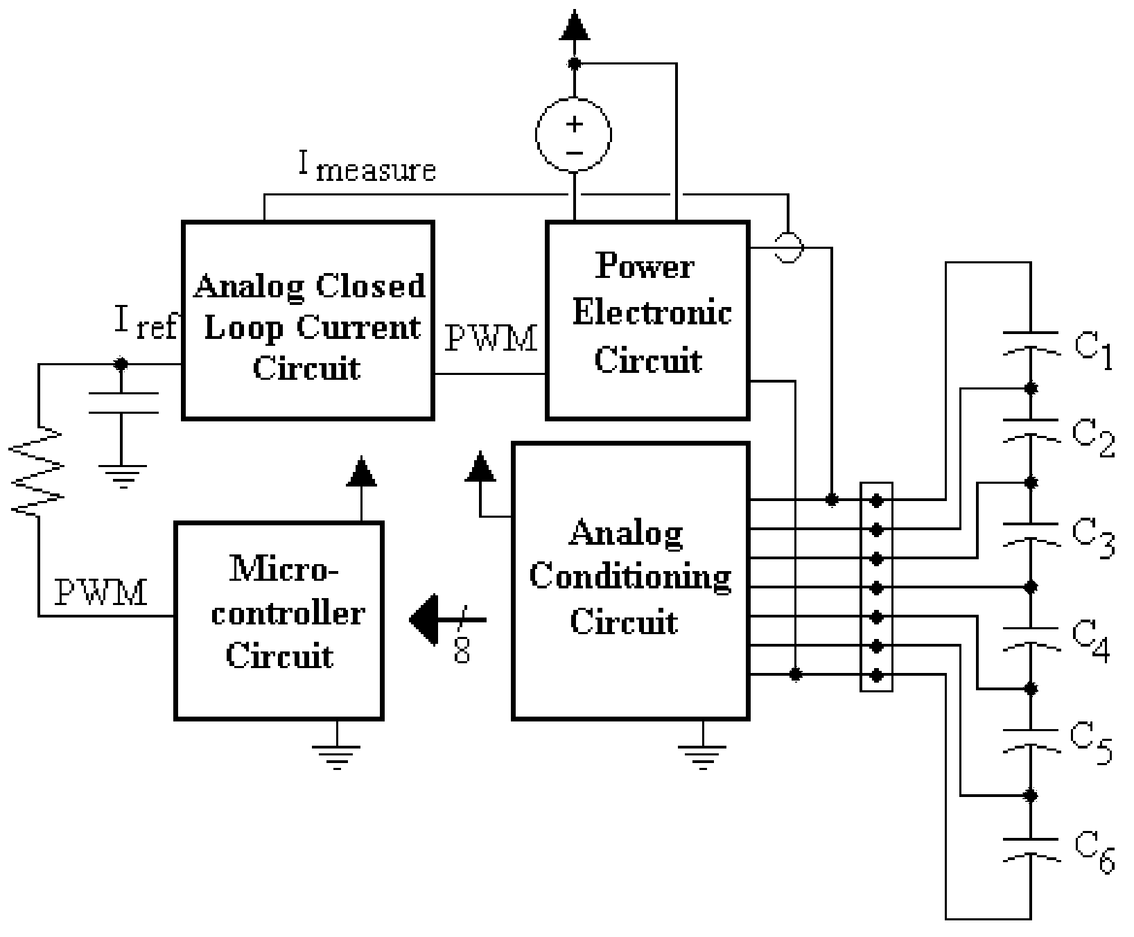 Ultra-fast ultracapacitor pack/device charger