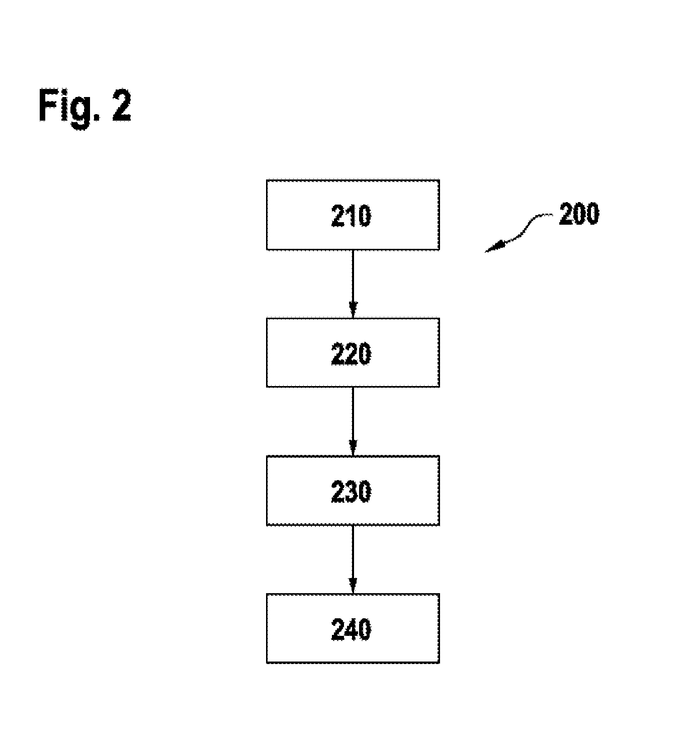 Method and device for establishing a fault in connecting lines between a central unit and a plurality of electronic components which are independent of one another