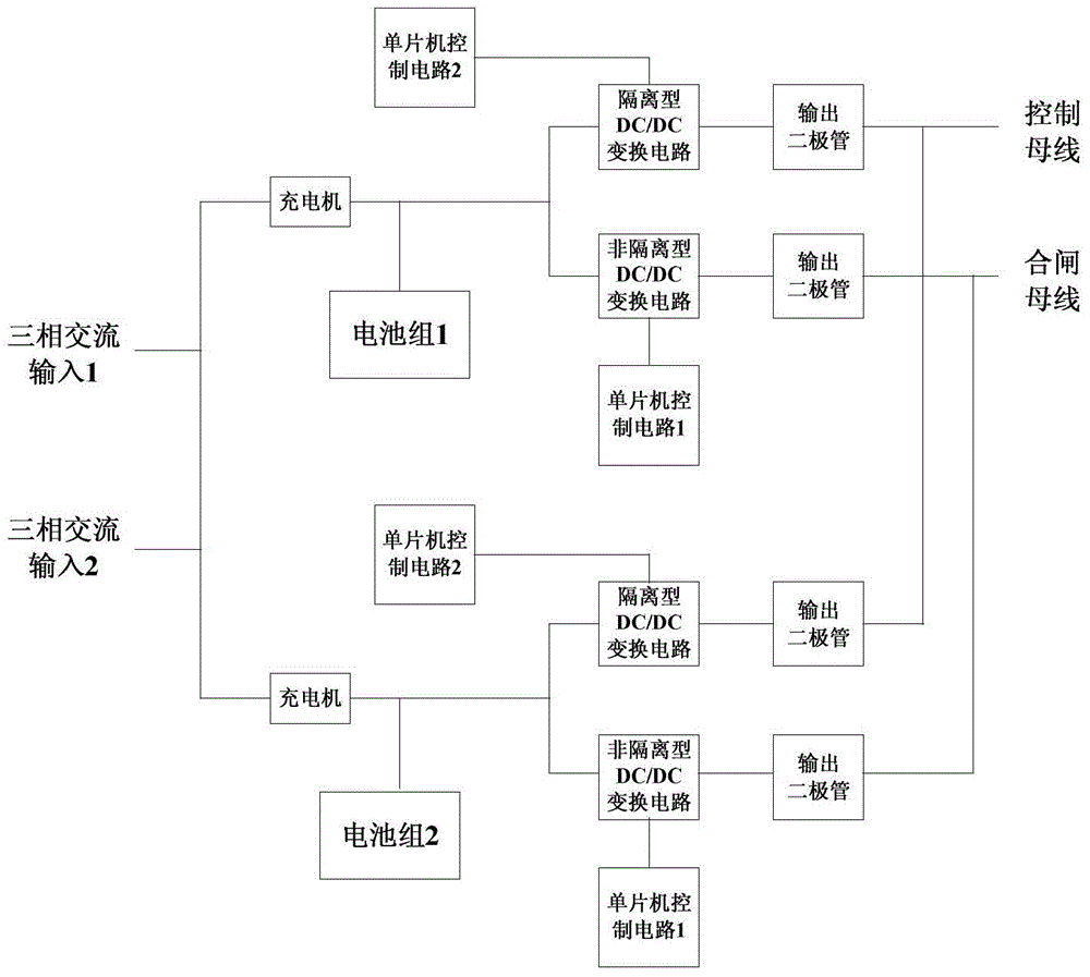 Intrinsically-safe direct current system