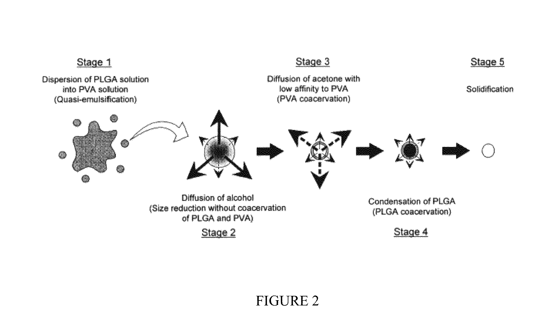 Biodegradable nanocomposites with enhanced mechanical properties for soft tissue engineering