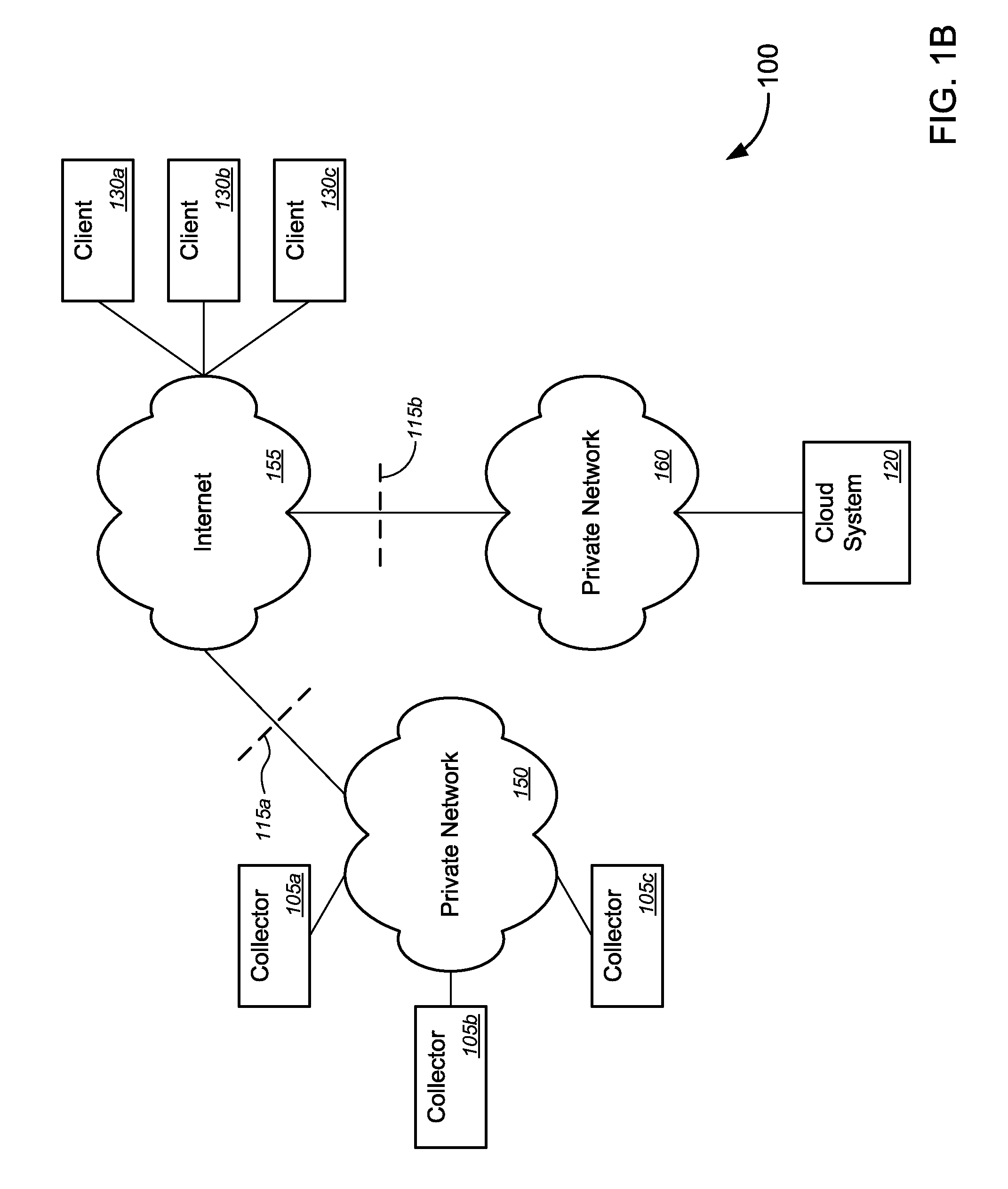 Streaming of Telepresence Video Content