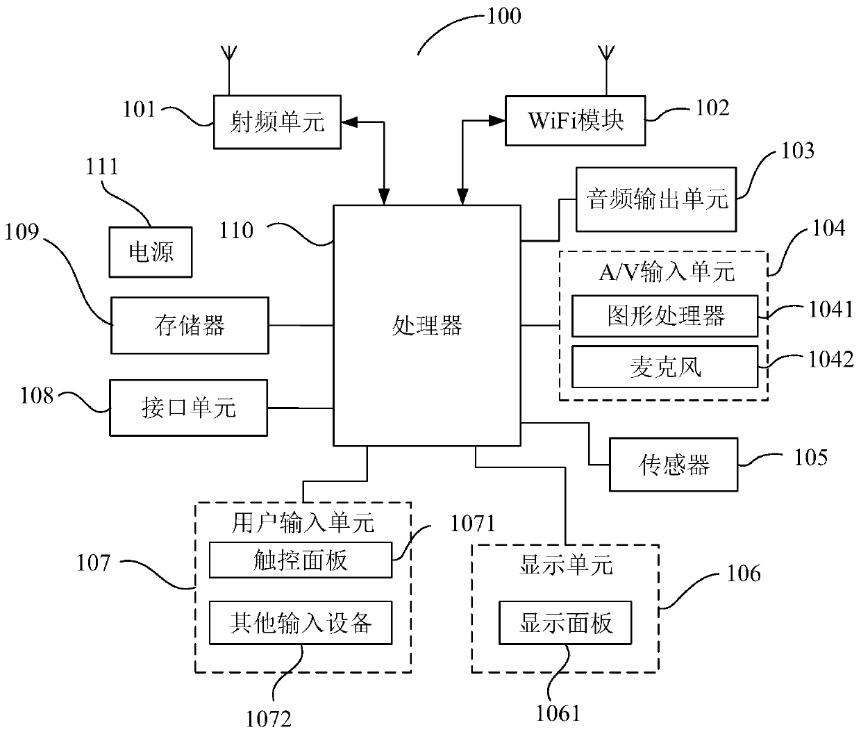 Power-saving control method, terminal and storage medium