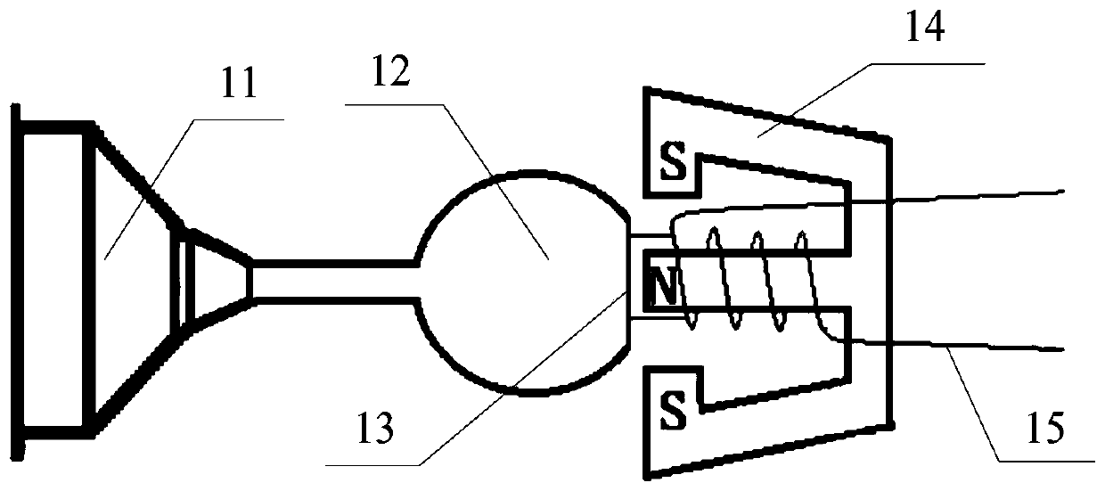 Noise power generation intelligent street lamp