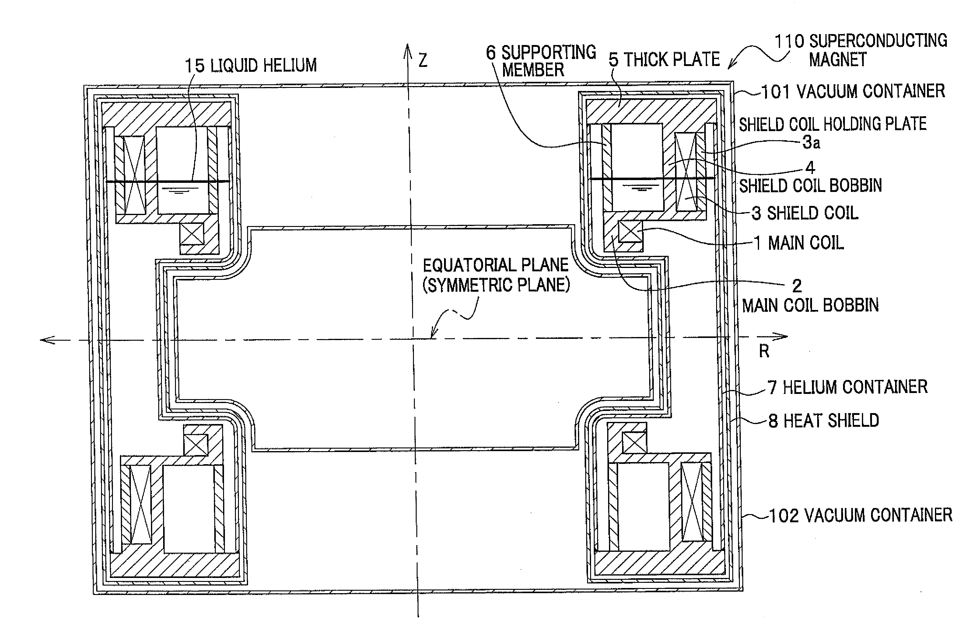 Superconducting magnet and magnetic resonance imaging apparatus using the same