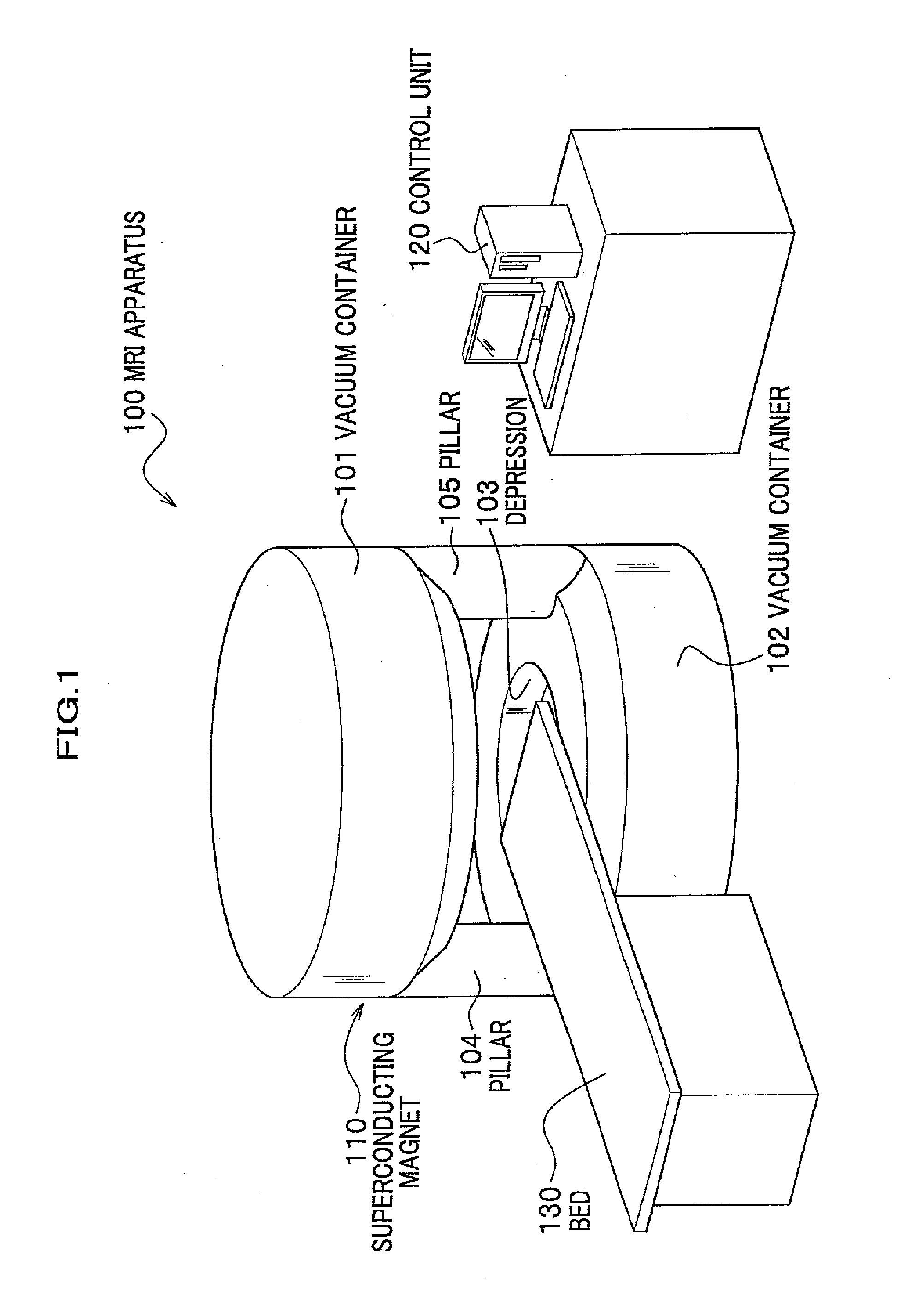 Superconducting magnet and magnetic resonance imaging apparatus using the same