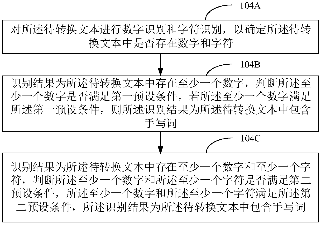 Voice synthesis method and device, computer device and computer readable storage medium