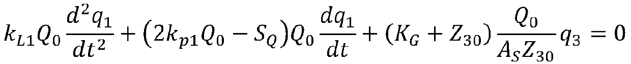 Vibration reduction measure and arrangement optimization analysis method for pump station system