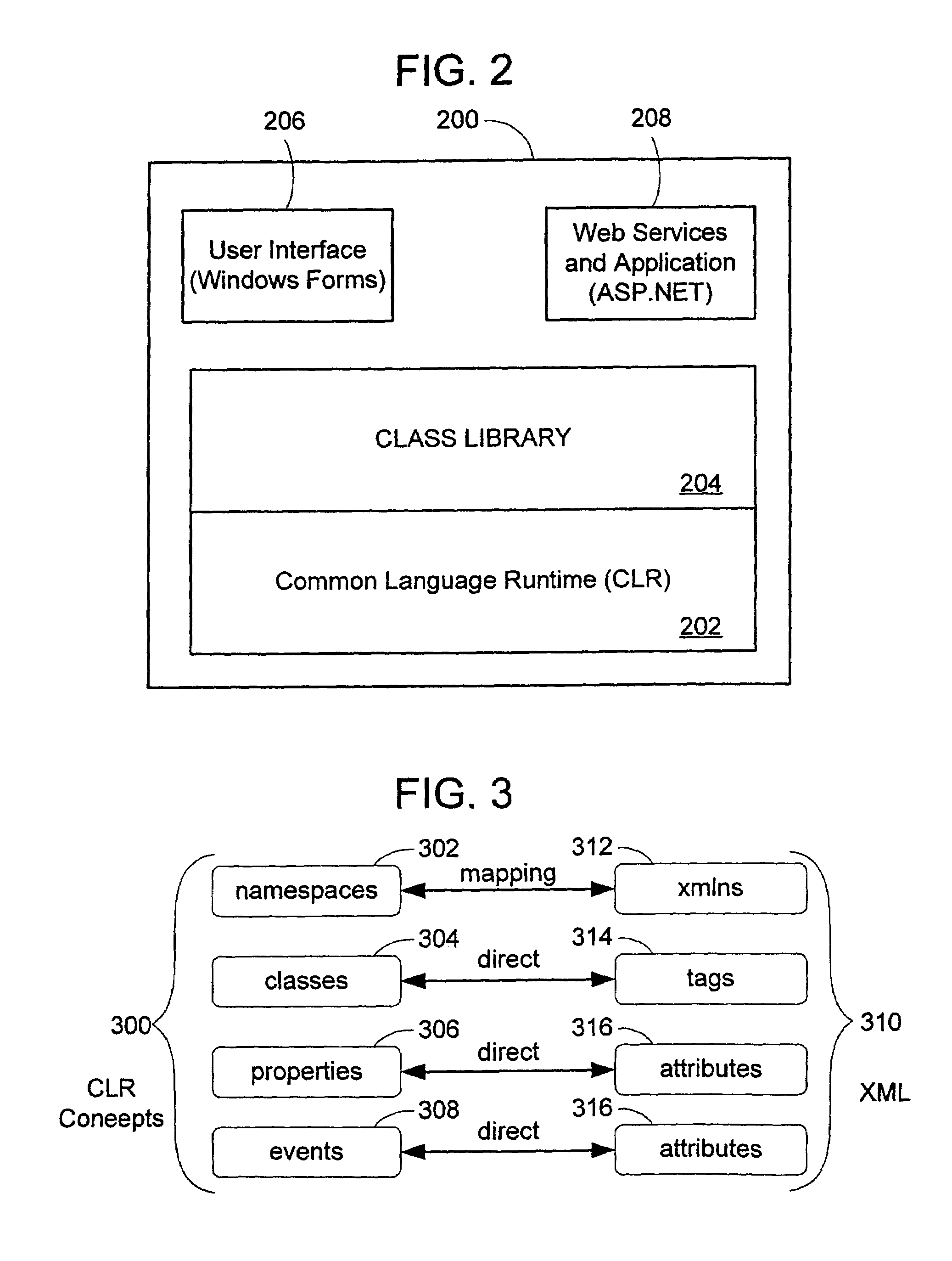 Declarative mechanism for defining a hierarchy of objects