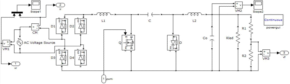 DSP-based solar semiconductor illumination system and control method thereof