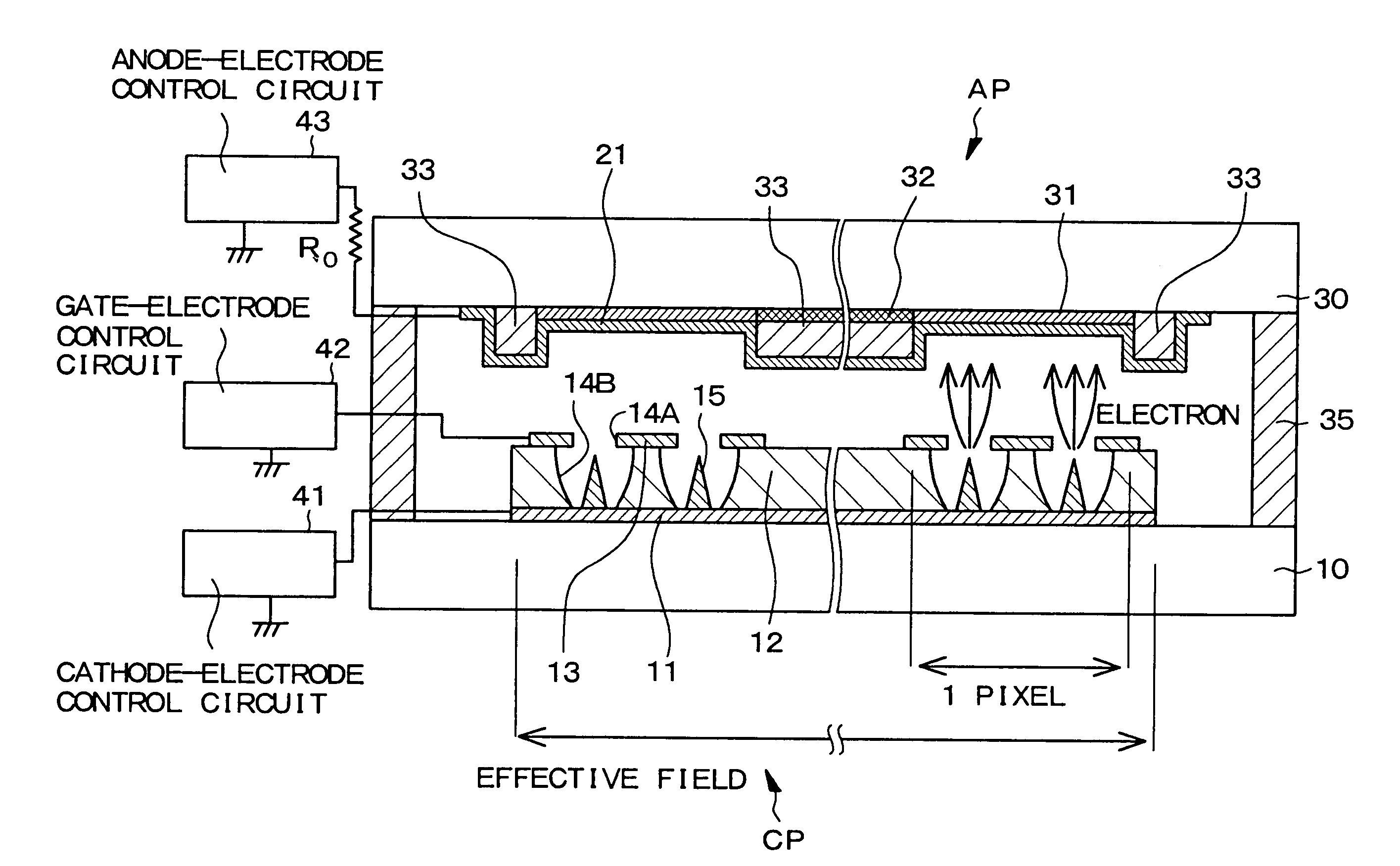 Cold cathode field emission display