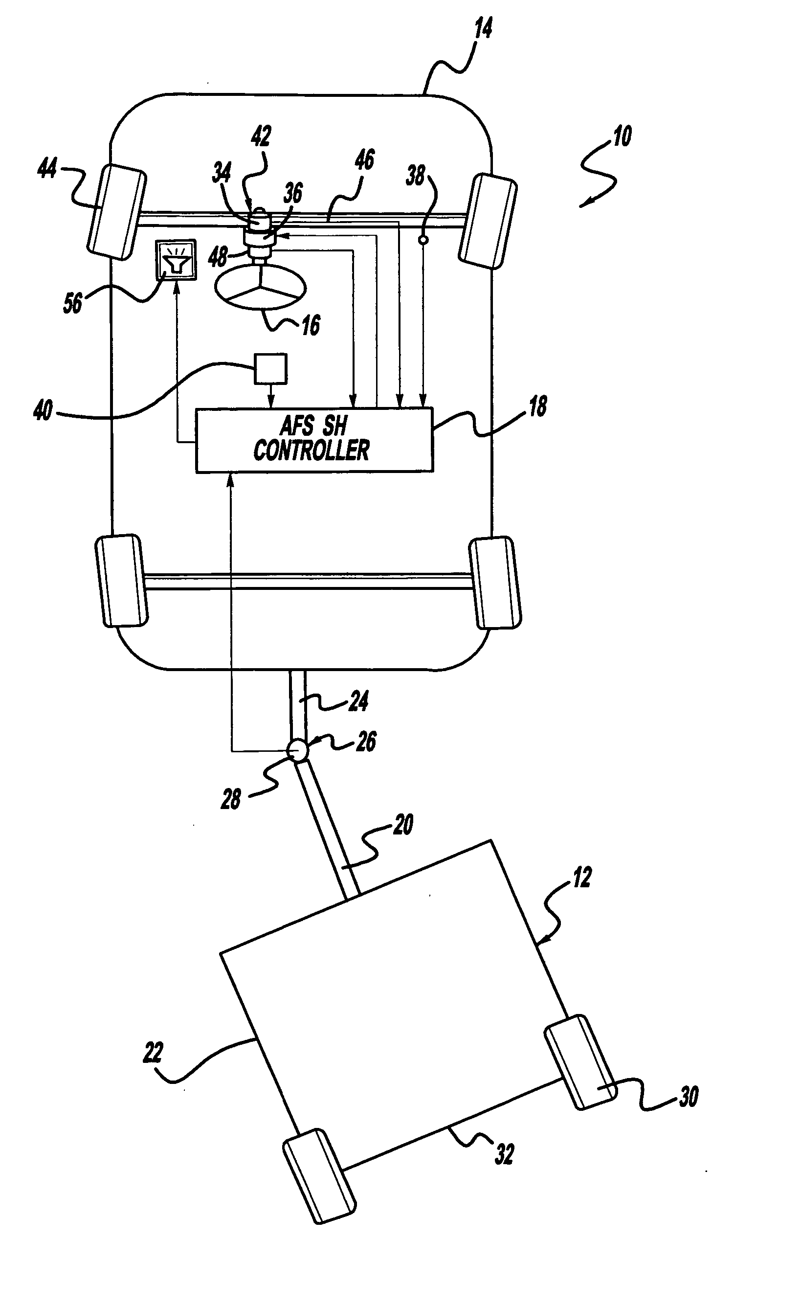 Vehicle-trailer backing up system using active front steer